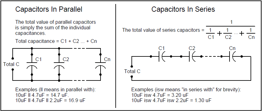 Uf Capacitor Chart