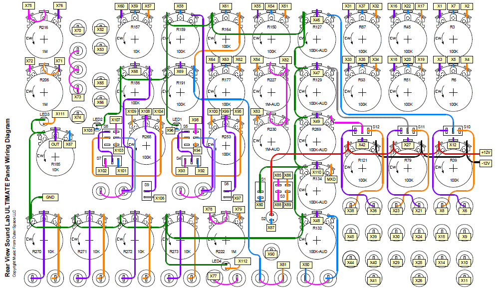 Click the panel wiring image below to see a larger one or click here