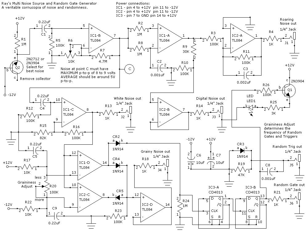Multi Noise and Random Gate/Trigger Generator PCB (Parts Side Shown)