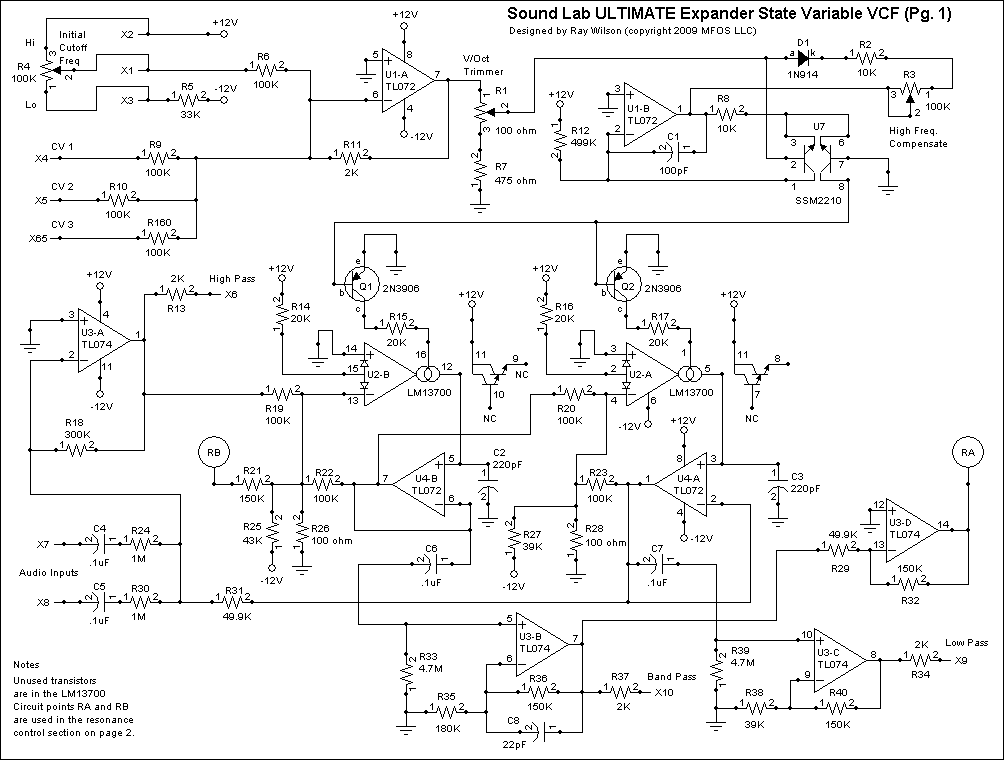 State Variable VC Filter VC Resonance